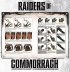 Raiders of Commorragh: Dark Eldar Painting Guide