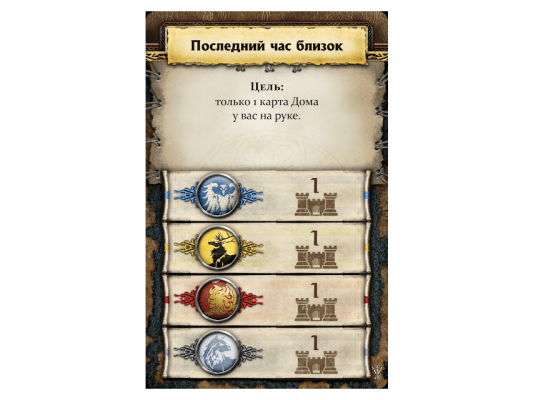 Настольная игра Игра Престолов. Настольная игра. Второе издание: Пир воронов