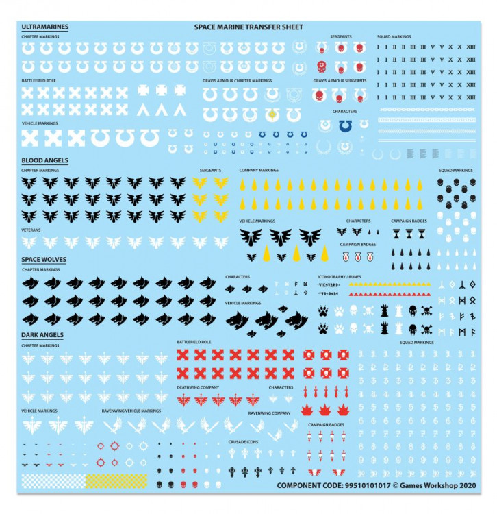 Command Edition Starter Set Space Marines Transfer Sheet