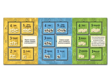 Колонизаторы Catan: Города и рыцари