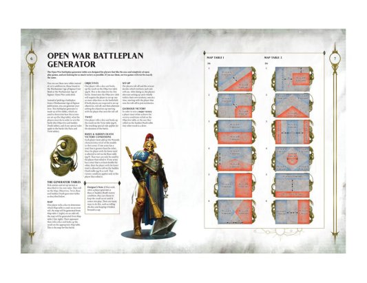 Warhammer Age of Sigmar: General’s Handbook 2018