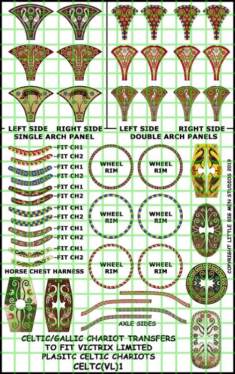 Celtic chariot and fighting crew transfers