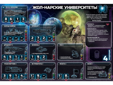 Сумерки империи. Четвёртое издание