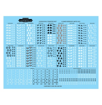 Whirlwind and Scorpius Missile Tank Squadrons