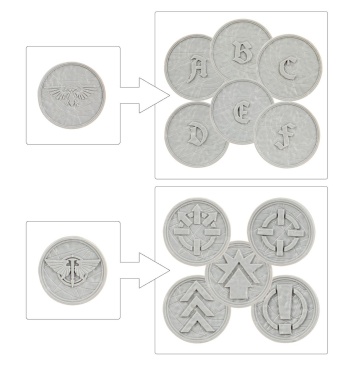 Order Tokens and Objective Markers