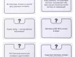 Факт или фейк? Загадки микромира