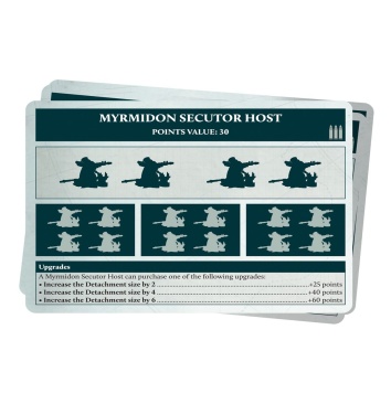 Mechanicum Formation and Datasheet Cards (предзаказ 2025, GW Direct)