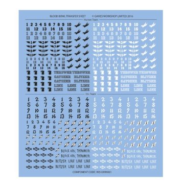 Blood Bowl: Decals