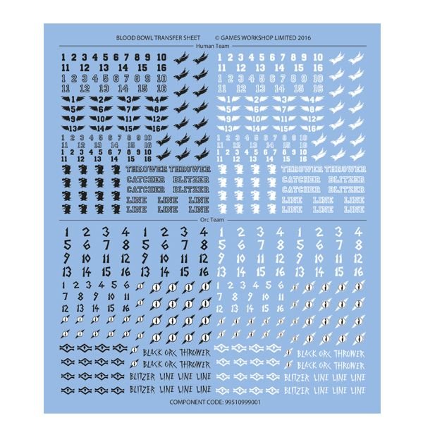 Blood Bowl: Decals