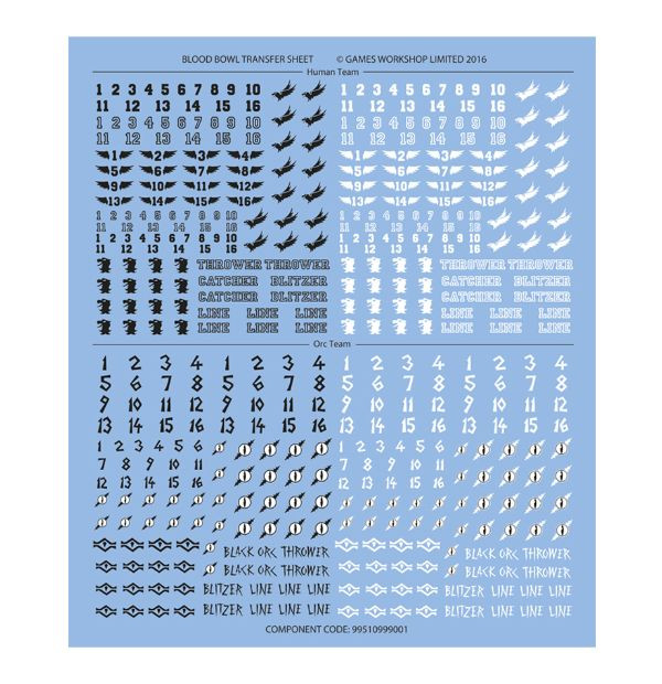Blood Bowl: Decals