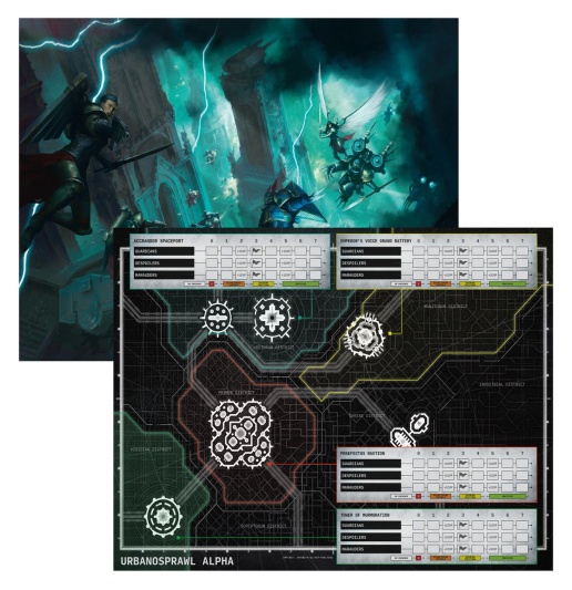 Warhammer 40000 Crusade: Nachmund Gauntlet (предзаказ 2025)