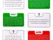 Факт или фейк? Из жизни замечательных людей