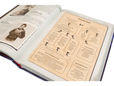 Зов Ктулху. Книга Хранителя