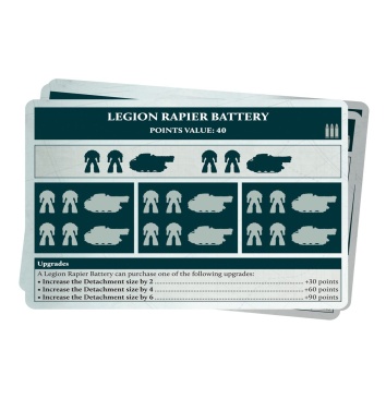Legiones Astartes Formation and Datasheet Cards (предзаказ 2025)