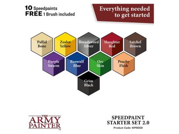 Набор красок Army Painter Speedpaint Starter Set 2.0
