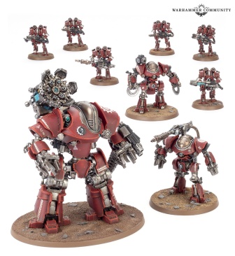 Mechanicum Combat Force (предзаказ 2025)