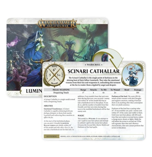 Lumineth Realm-lords Warscroll Cards