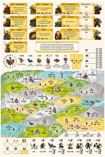 Настольная игра Герои