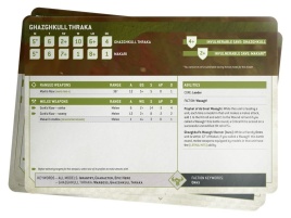 Datasheet Cards: Orks (предзаказ 2024, Warhammer 40k, Orks)