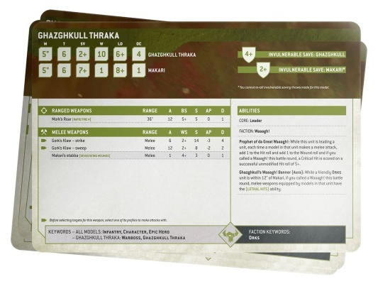 Datasheet Cards: Orks (предзаказ 2024, Warhammer 40k, Orks)