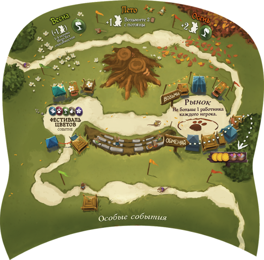 Настольная игра Эверделл: Фестиваль