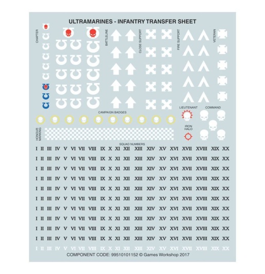 Centurion Devastator / Assault Squad (Space Marines, Warhammer 40k)