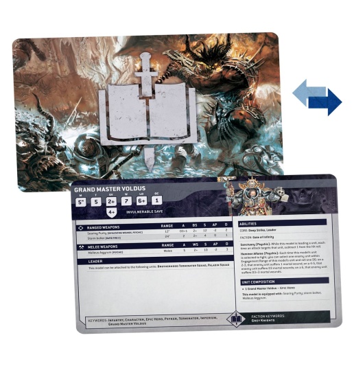 Datasheet Cards: Grey Knights (предзаказ 2025)