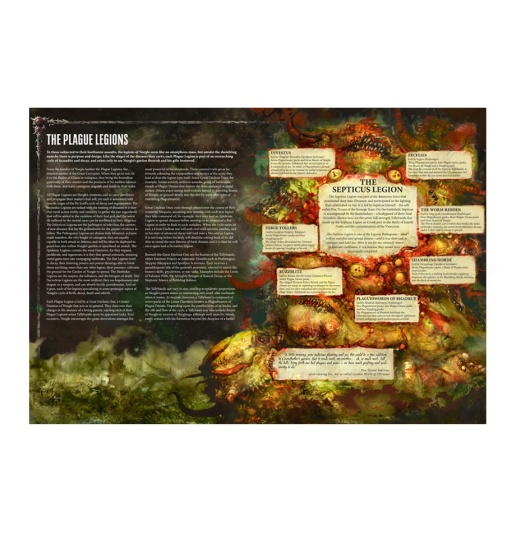 Codex: Chaos Daemons 2018