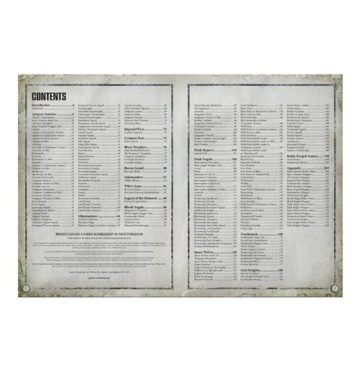 Index: Imperium vol 1