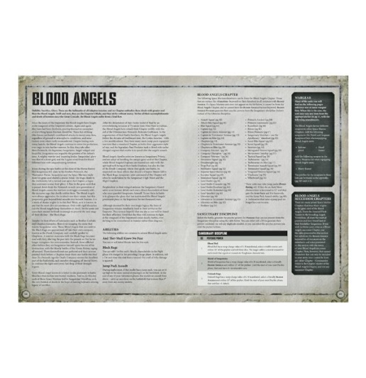 Index: Imperium vol 1