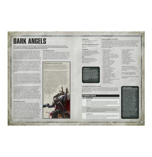 Index: Imperium vol 1