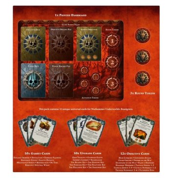 Warhammer Underworlds: Beastgrave Gift Pack