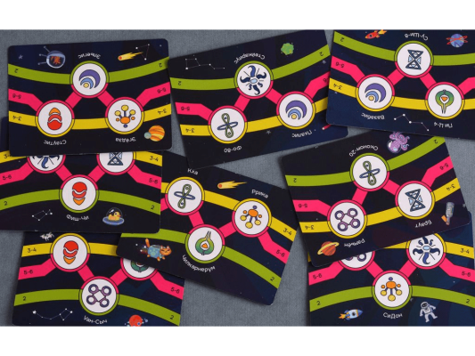 Настольная игра Галактико