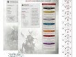 Warhammer Age of Sigmar – Starter Set