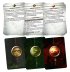 Warhammer Age of Sigmar – Ultimate Starter Set