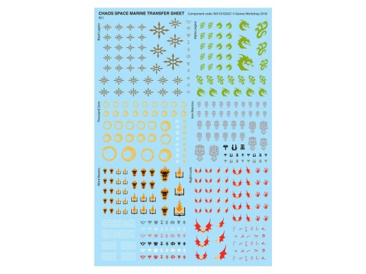 Combat Patrol: Chaos Space Marines