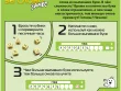 Слово за слово: Замес
