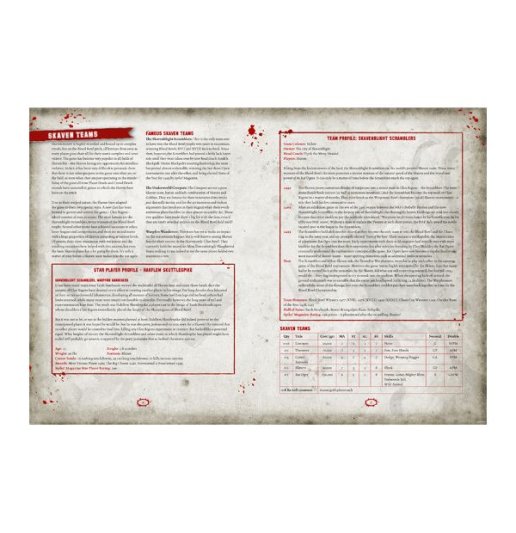 Blood Bowl Death Zone Season One