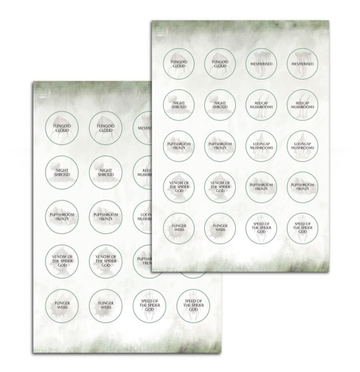 Warscroll Cards: Gloomspite Gitz